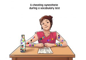 A synesthetic girl on a vocabulary test. She cheats by using the color codes of the words and the colors of the letters on her arms.